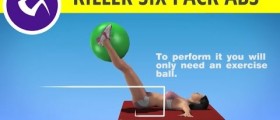 Lower Stomach Exercise with Stability Ball for Men and Women