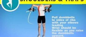 Shoulders and traps workout with weights: dumbbell raise