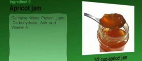 Apple Cake Recipe