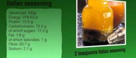 Basic Soup and Souce Mix Recipe