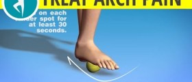 Arch Foot Pain – Problems with Plantar Fasciitis
