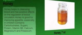 Raisin Honey French Dressing
