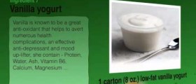 Ambrosia Recipe
