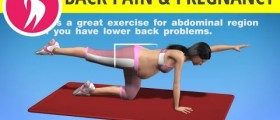 Abdominal Exercise for Women during Pregnancy