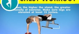Fitness Workout and BodyBuilding for Men: Push Ups with Feet Elevated