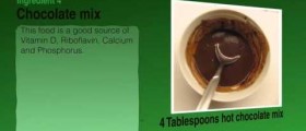 Cafe Mocha Recipe